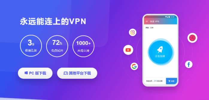如何在快连VPN电脑版实现分应用代理?完全教程
